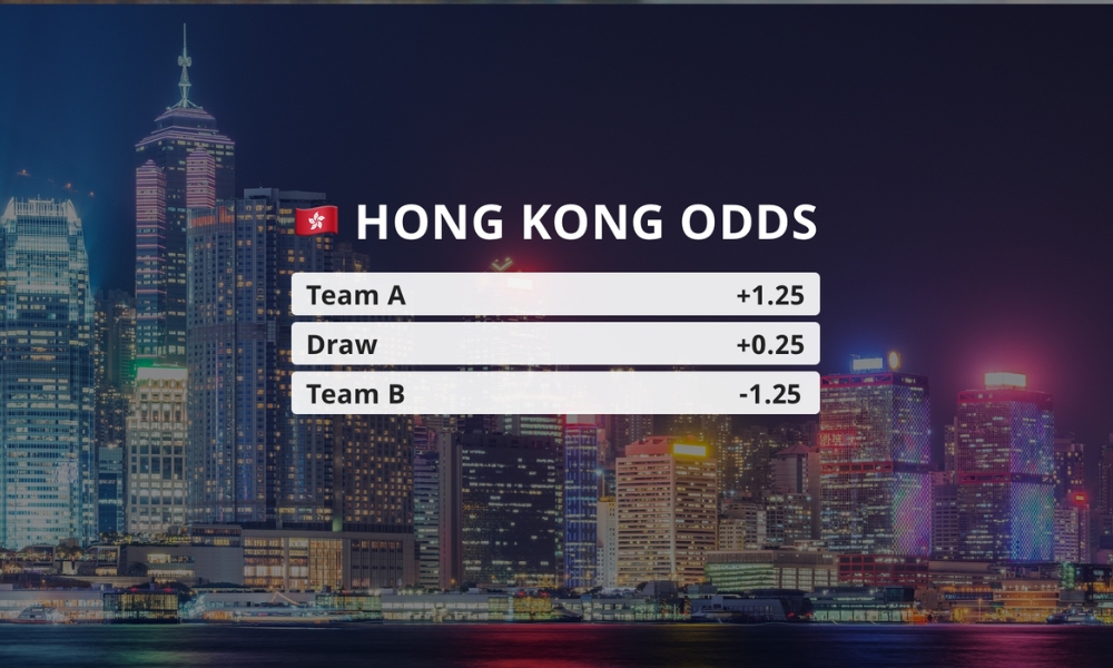 Odds Hong Kong