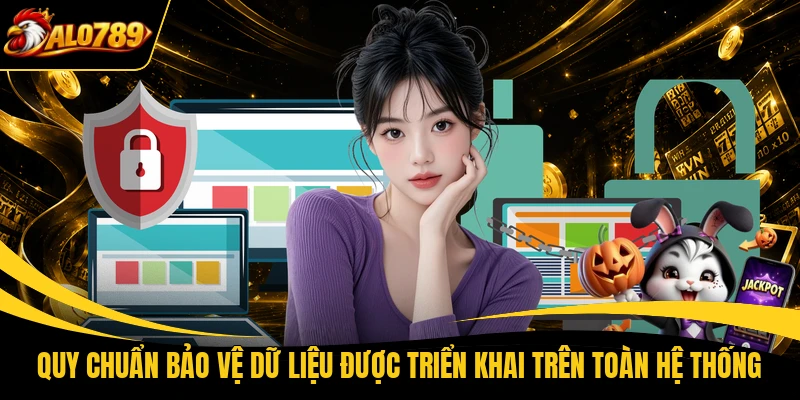 quy chuan bao ve du lieu duoc trien khai tren toan he thong Quy chuẩn bảo vệ dữ liệu được triển khai trên toàn hệ thống